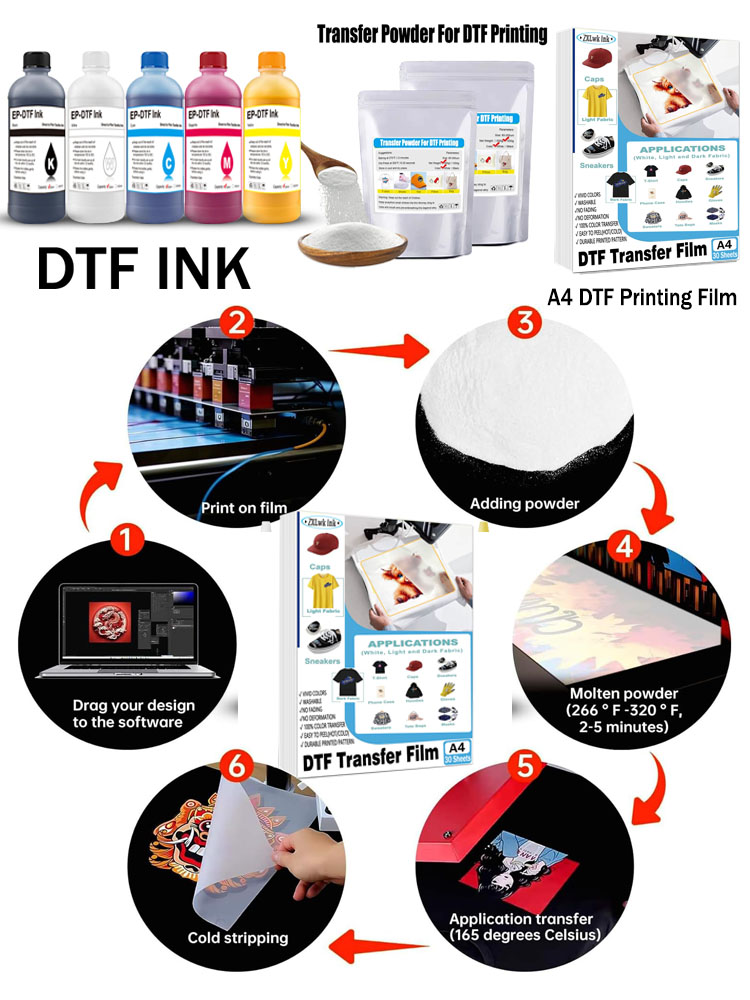 DTF-Transferfolie, 75U dicke T – Dtf Hot Peel Film Bewertung und Preis