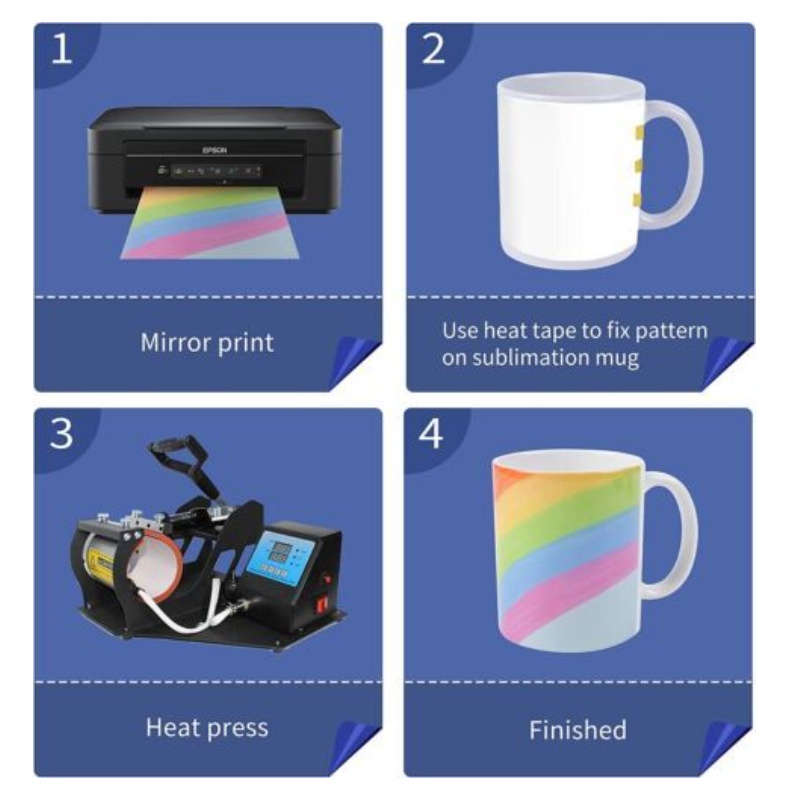 HTVRONT Sublimationsbecher, we – Sublimation Mug Blank Bewertung und Preis