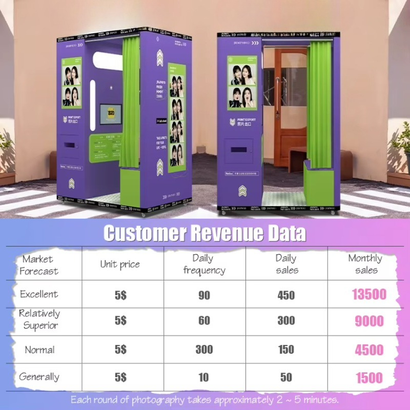 Maßgeschneiderte mobile münzbe – Commercial Printing Operations Bewertung und Preis