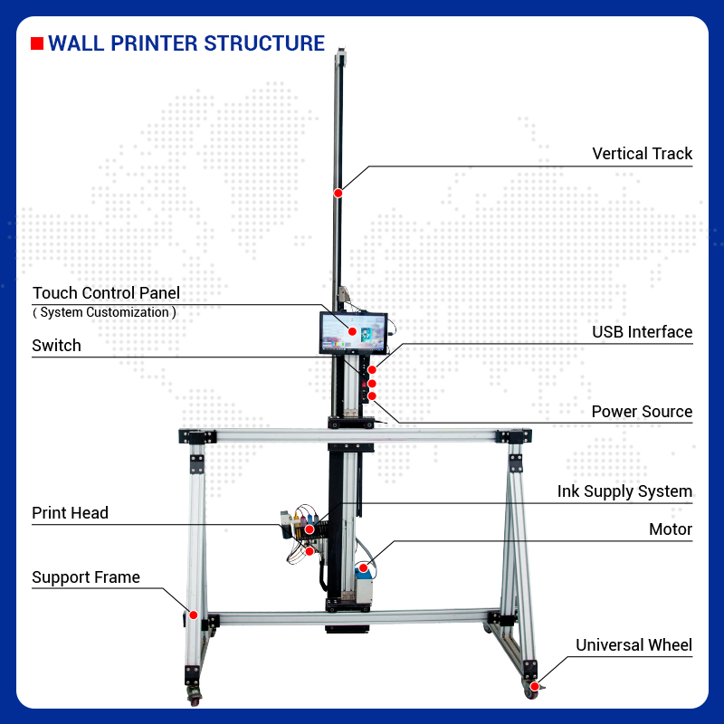 BK-UV256T Kommerzieller 2-in-1 – Commercial Printer Bewertung und Preis