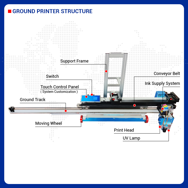 BK-UV256T Kommerzieller 2-in-1 – Commercial Printer Bewertung und Preis